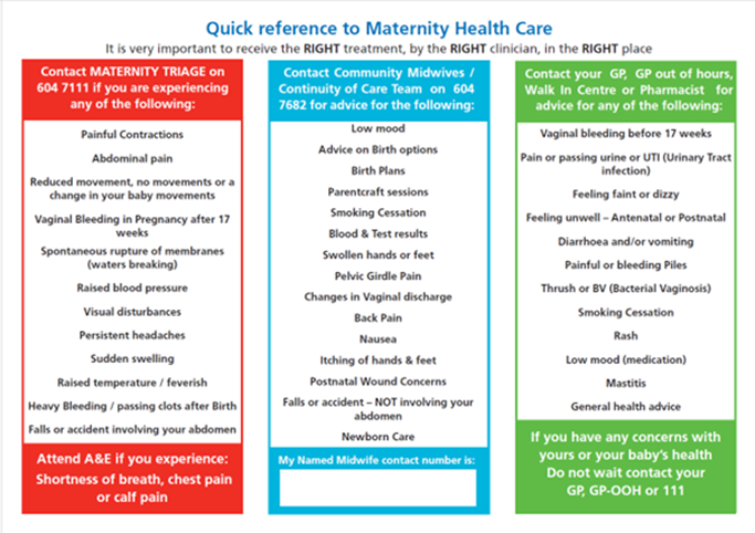 Colourful table with three columns showing who to call when you have concerns in your pregnancy. These include reasons to contact maternity triage, A&E, Community Midwives and/or GP out of hours/walk in/pharmacist